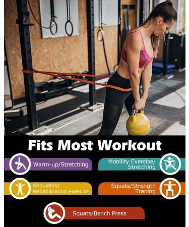 Zacro Resistance Bands Set - Fitness Straps for Yoga Pilates & Strength Training | International Shipping Available - Buy Online on GoSupps.com