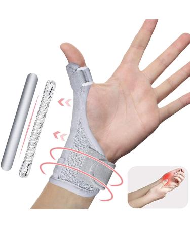 ZTL Thumb Splint Brace for Trigger Thumb & Wrist Stabilization - Pain Relief for Arthritis Tendonitis Sprains & Carpal Tunnel - Reversible for Left or Right Hand - Buy Online on GoSupps.com