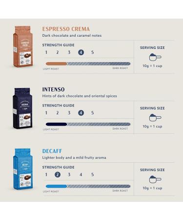 by Amazon Decaffeinato Decaffeinated Ground Coffee Light Roast 1kg 4 Pack of 250g - Rainforest Alliance Certified - Buy Online on GoSupps.com