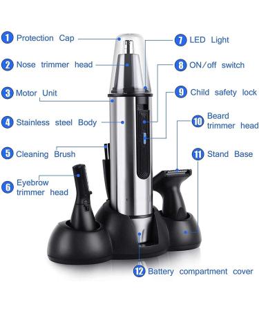 Professional Ear and Nose Hair Trimmer - Painless Battery-Operated Clipper for Men & Women - IPX7 Waterproof Dual Edge Blades - Buy Online on GoSupps.com