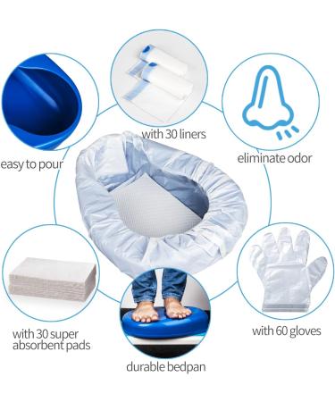 MINIVON Bedpan Set with 30 Absorbent Pads & Liners - Extra Large Heavy Duty Bed Pan for Elderly Men & Women - Buy Online on GoSupps.com