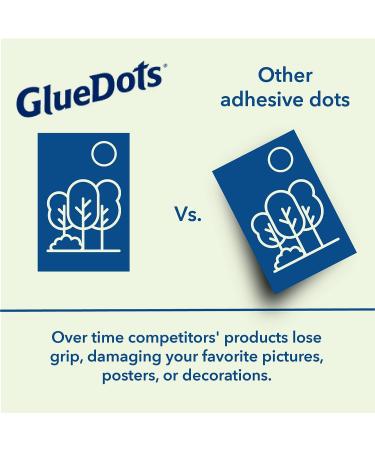 Glue Dots Dot N' Go Glue Dot Dispenser with 200 Removable Double-Sided Adhesive Poster Dots  3/8-Inch  Clear  1 Pack 1 Pack Poster Dots Dispenser - Buy Online on GoSupps.com