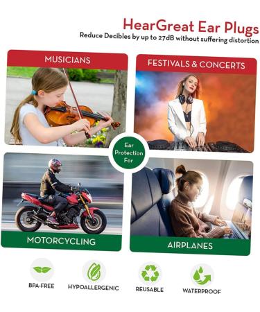 FRCOLOR Noise Cancelling Headphones - Silicone Headset for Shooting Work & Travel | Blue 1 Count - Buy Online on GoSupps.com