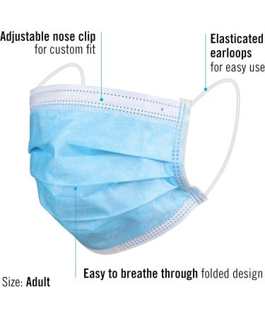 Buy Homedics IIR Medical Disposable Masks - 50 pcs | Three-Layer Respiratory Protection Adjustable Nose Bracket Dust Protection - Buy Online on GoSupps.com