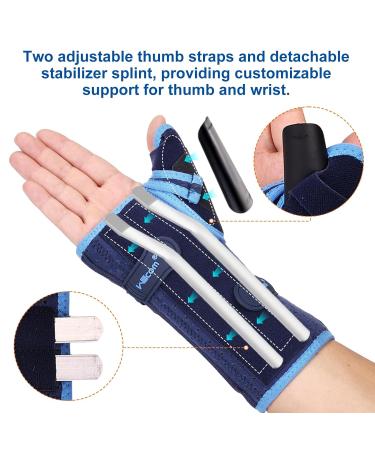 Willcom Thumb Wristwear with Metal Rail Stabilizer | Compression Wrist Support for Carpal Tunnel Tendinitis Arthritis & Sports Protection (S Right Hand) - Double Train Tape Version - Buy Online on GoSupps.com