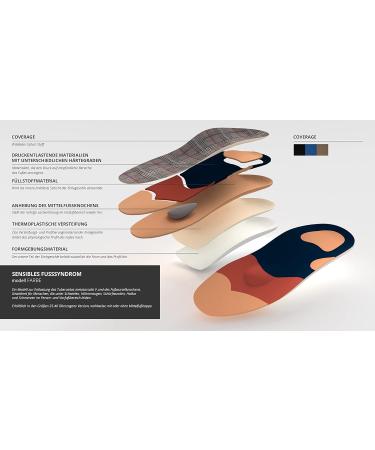 Kingmed Orthopedic Insoles for Hallux Valgus | Cross-Vaulted Checkered Suede | Size 38 (25.4 cm) - International Shipping Available - Buy Online on GoSupps.com
