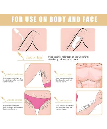 Meanju Hair Growth Inhibitory Serum Natural Hair Remover Hair Removal for Face Armpits Legs and Arms for Long Lasting Smooth Skin and Easy Management of Hair Growth - Buy Online on GoSupps.com