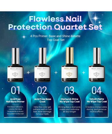 Modelones 25Pcs Cat Eye Gel Nail Polish Kit - Glitter Color Changing Set with Bond Primer, Top Coat, Base Coat, Magnet Stick - DIY Salon Nail Art Gift - Aurora Night - Buy Online on GoSupps.com