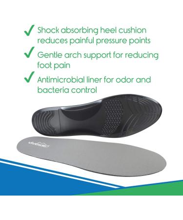ViveSole Thin Gel Insoles - Plantar Fasciitis Relief for Men & Women - Arch Support Inserts for Work Boots & Heels - Metatarsal Pads & Foot Cushions - Size MENS 5.5-10.5 - Buy Online on GoSupps.com