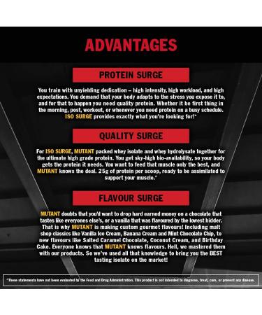 Mutant Iso Surge 5lbs - Peanut Butter Chocolate Protein Powder | Premium Whey | Fast Shipping Worldwide - Buy Online on GoSupps.com