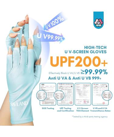 Saviland UV Gloves for Gel Nails - UPF200+ UV Nail Gloves with UV Tape, Finger Gloves for Nail Light Curing and Skin Care - Blue (Gift for Women) - Buy Online on GoSupps.com