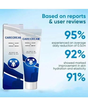 Body Care Cream - Soothing Cream | 20g Mild Private Intimate Skin Moisturizer For Men Natural Comfort Gel For Men Between Legs Mild Moisturizer For Sensitive Areas - Buy Online on GoSupps.com