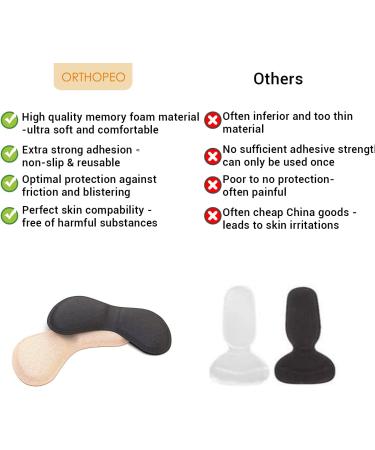 ORTHOPEO Premium Heel Pads - Soft Gel Cushion Inserts for Loose Shoes - Set of 6 - Buy Online on GoSupps.com