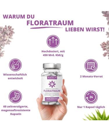 Buy Florate Room - Premium Probiotic Complex with 25 Bacterial Strains & Vitamin B - 450 Billion KBE/g - Worldwide Shipping Available - Buy Online on GoSupps.com