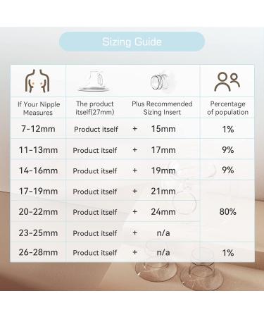 Momcozy S9/S12 Wearable Breast Pump Silicone Diaphragm & Duckbill Valve Set (2 PCS) - Buy Online on GoSupps.com