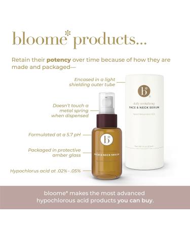 Bloome* .05% Hypochlorous Acid Serum for Face & Neck - 50ml HOCL - Gentle Soothing Skin Support Assists in Skin Balance Support Skin Comfort Encourages Skin Wellness Helps Maintain Skin Appearance 50 ml (Pack of 1) Face  - Buy Online on GoSupps.com