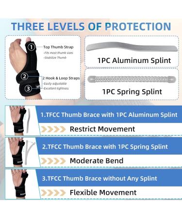 Thumb Brace Left Hand - TFCC Wrist Support for De Quervains Carpal Tunnel Arthritis & Tendonitis - Night Relief for Trigger Thumb & Ulnar Pain - Buy Online on GoSupps.com