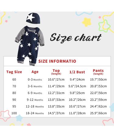 Baby Boys 3pcs Clothing Set: Romper, Dungarees, Hat | Blue | 9-12 Months - Buy Online on GoSupps.com