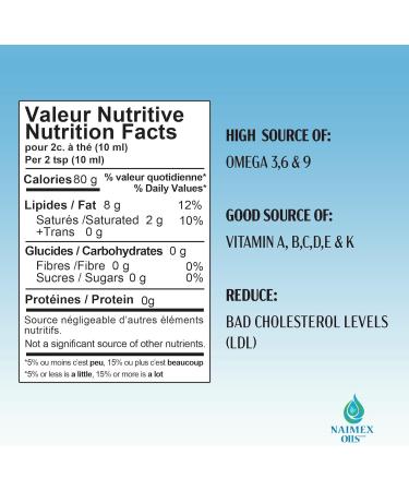 Naimex Oils- 100% Pure Avocado Oil Extra Virgin Cold pressed 100% Natural 250 ml (Basil Infused) - Buy Online on GoSupps.com