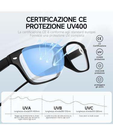 Newvision Reading Gamelles - Foldable Magnetic Closure Clip Glasses for Presbyopia +2.00 Black | International Shipping Available - Buy Online on GoSupps.com