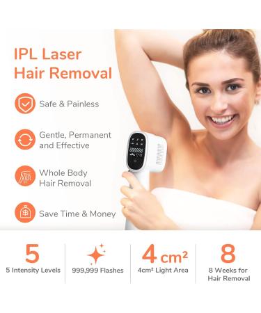 IPL Hair Removal Device for Men & Women - Morkos 999.999 | Permanent Painless Laser Solution for Face Armpits Arms Back Bikini & Legs - Buy Online on GoSupps.com