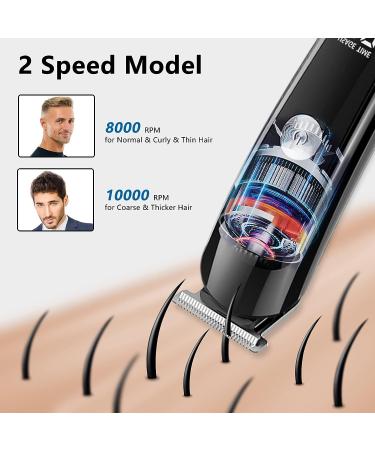 AMULISS Beard Trimmer for Men - Waterproof Grooming Kit with Hair Clipper, Nose Trimmer, Electric Razor and Body Shaver in Black + Grey - Cordless Barber Clippers for Precise Hair Cutting - Buy Online on GoSupps.com