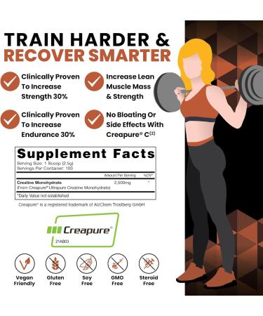 HPN C(2) Ultrapure Premium Creapure - 100 Servings | Enhance Performance & Recovery - Buy Internationally - Buy Online on GoSupps.com