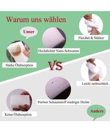 Dirt Radier Sponge - 100 Pack Magic Eraser Melamine Cleaning Sponge for Household Kitchen Wall Bathroom & Shoe | Miracle White Cleaning Power - Buy Online on GoSupps.com