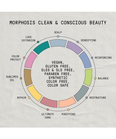 Framesi Morphosis Restructure Leave In Conditioner Spray - 5.1 fl oz | Best for Damaged Hair | Shop Internationally - Buy Online on GoSupps.com