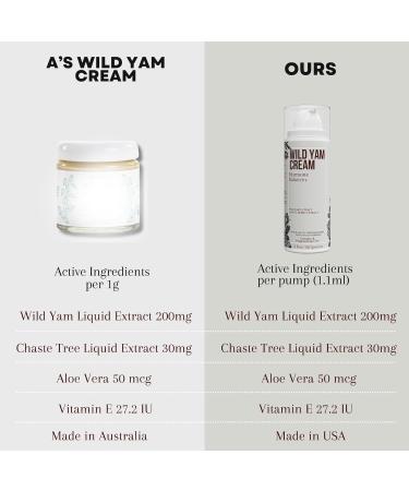 Hormone Balance Plus - Wild Yam Cream for Women & Men | 3 oz Travel Size - Optimize Hormonal Health - Buy Online on GoSupps.com