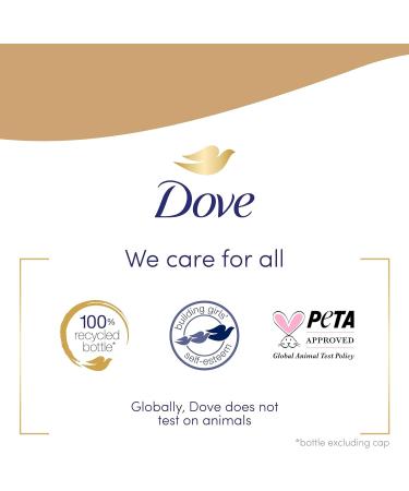 Dove Nourishing Silk Body Wash microbiome-Gentle for softer smoother skin after one shower 720 ml Mild 720 ml (Pack of 1) - Buy Online on GoSupps.com