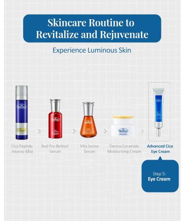 DR. BELMEUR Advanced CICA Eye Cream (0.9fl oz) - Gentle Eye Care for Delicate Skin. Korean Skin Care by LG Beauty. Ceramide Centella Asiatica Pro-Retinol. - Buy Online on GoSupps.com