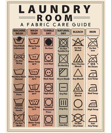 Laundry Care Guide Easy To Follow Instructions Magnets Laundry Symbols For Washing Machine Washing Machine Guide - Buy Online on GoSupps.com