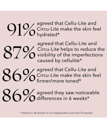 Legology Cellu-Lite Oil - Premium Anti-Cellulite Oil with Aromatherapy Oils & Lymphology Complex - 100ml - Buy Online on GoSupps.com