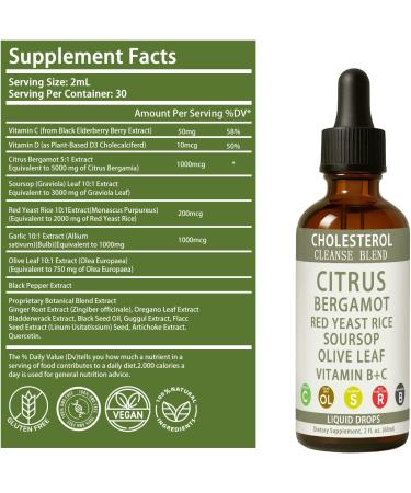 RESONA Red Yeast Rice Drops - Cholesterol Support Blend with Citrus Bergamot Red Yeast Rice Soursop Olive Leaf Vitamin B+C Natural Non-GMO Vegan Dietary Supplement 2 fl. oz. (60ml) - Buy Online on GoSupps.com