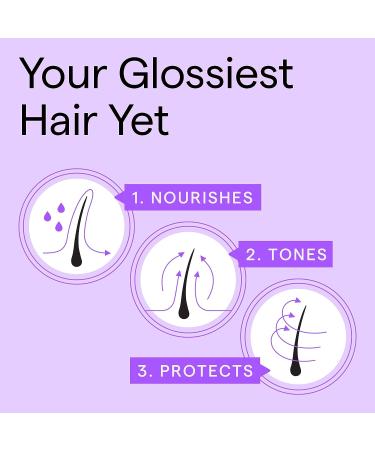 Lush Air Purple Hair Mask - Eliminates Brassy & Yellow Tones, Toner for Blonde & Bleached Hair, Moisturizing, Sulfate Free - Buy Online on GoSupps.com
