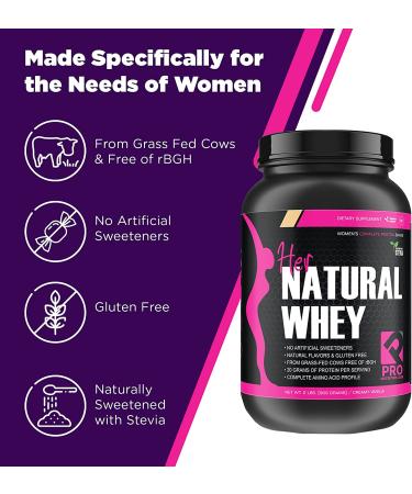 Whey Protein Powder for Women - Weight Loss & Lean Muscle - Low Carb, Gluten Free - Grass Fed, rBGH Hormone Free - Creamy Vanilla 2 lb - Buy Online on GoSupps.com