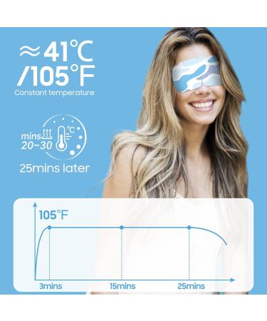 ZOESMIEN Steam Eye Mask 16 Packs for Dry Eyes, Dark Circles, and Puffiness - Self Heating, Stress Relief, Unscented - Buy Online on GoSupps.com