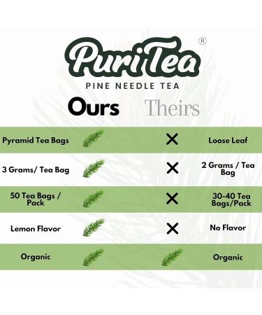 Pine Needle Tea | White Pine Needle Tea Organic | Pine Leaves | Pine Needles Pine Tea | Pine Needle Extract | White Pine Blister Rust | Pine Needle Extract Organic Includes 50 Tea Bags - Buy Online on GoSupps.com