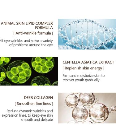 Magic Eye Circles Serum - Dark Wrinkle Bags Removal, Personal Skin Care - 1 Fl Oz (Pack of 1) - Buy Online on GoSupps.com