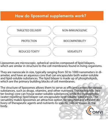 Omvi Liposomal Vitamin C 85% 1000mg per Serving 60 Vegetable Capsules - Buy Online on GoSupps.com
