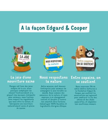 Edgard & Cooper Dog P t (Beef & Duck 150g x 11) Grain Free Fresh Meat & Quality Protein Real Ingredients for Dogs Hypoallergenic No Added Sugars - Buy Online on GoSupps.com