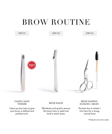 Tweezerman Eyebrow Razor Set | Includes 3 Replacement Blades and Safety Cap - Buy Online on GoSupps.com