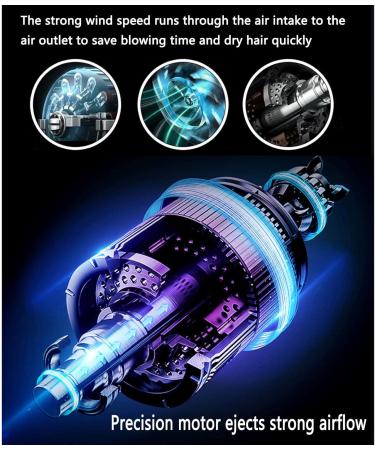 Hair Dryer Hairdryer Hairdryers for Women Travel Blow Dryer Hair Dryers Lightweight Household Hair Dryer with Blue Light Negative Ion Collector Nozzle (14X26X7CM yellow) 14X26X7CM Yellow - Buy Online on GoSupps.com