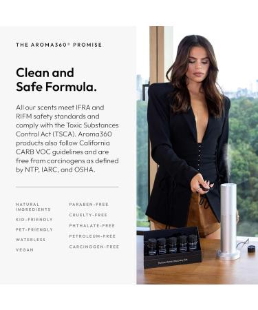 Aroma360 Pro Pod - Fragrance Oil - Scent Includes Agave Nectar, Watercress & Sandalwood - Love Language, 50mL/1.7 fl oz - Buy Online on GoSupps.com