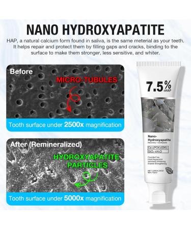 2PCS Nano Hydroxyapatite Toothpaste for Advanced Enamel Protection and Tooth Strengthening Gentle and Effective Formula Gentle Mint Fresh Breath Reduce Tooth Sensitivity - Buy Online on GoSupps.com