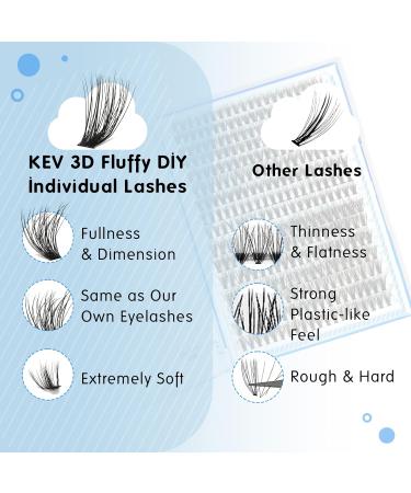 KevKev 3D Fluffy Cluster Lashes 320Pcs DIY Extensions, 30-50D Mixed Individual Eyelash Clusters - Thin Band & Soft - Buy Online on GoSupps.com