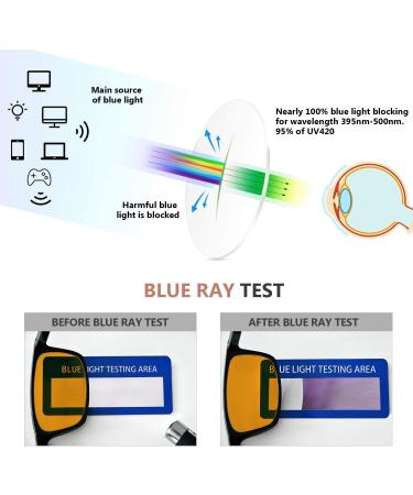 Eyekepper Blue Light Blocking Readers 5 Pack Bamboo Wood Design Orange Tinted Lenses +1.50 Strength - Buy Online on GoSupps.com