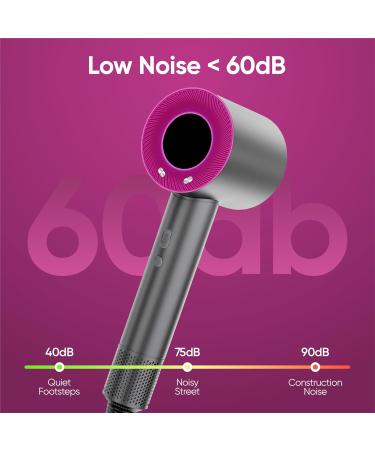 Buy Dyson Hair Dryer with Powerful Digital Motor for Fast International Shipping - Best Price & Quality - Buy Online on GoSupps.com