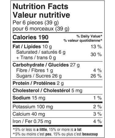 Chocolat McCormicks Pink Chocolate Balls 500g - Buy Online on GoSupps.com